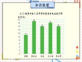 冀教4年级数学上册 整理与评价   3.统计与概率 PPT课件