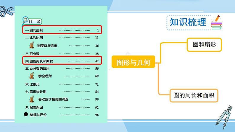 冀教6年级数学上册 整理与评价  图形与几何 PPT课件02