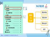 冀教6年级数学上册 整理与评价  图形与几何 PPT课件