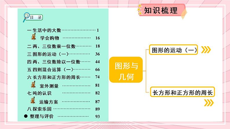 冀教3年级数学上册 整理与评价  2.图形与几何 PPT课件02