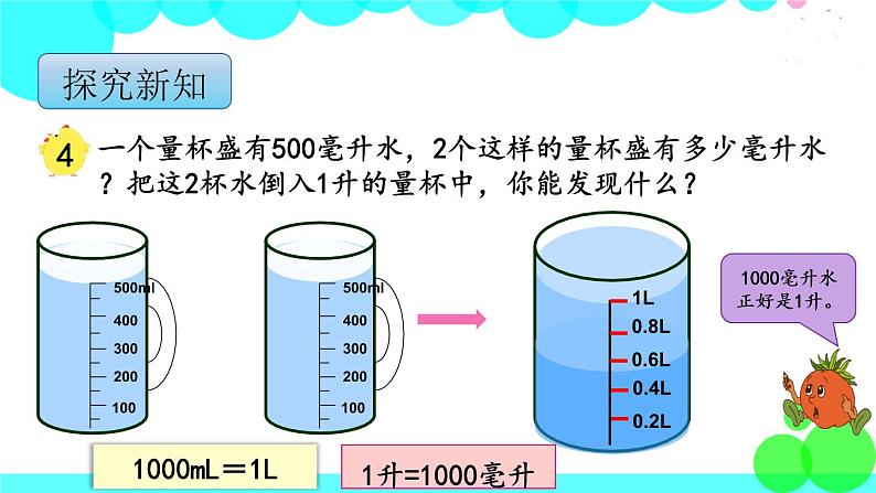 苏教版数学四年级上册 第一单元 第2课时 认识毫升 PPT课件第7页
