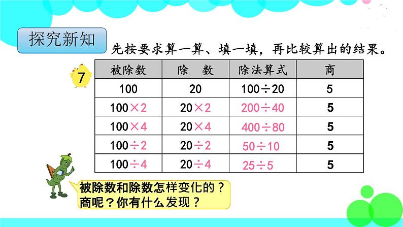 苏教版数学四年级上册 第二单元 第7课时 商不变的规律 PPT课件03