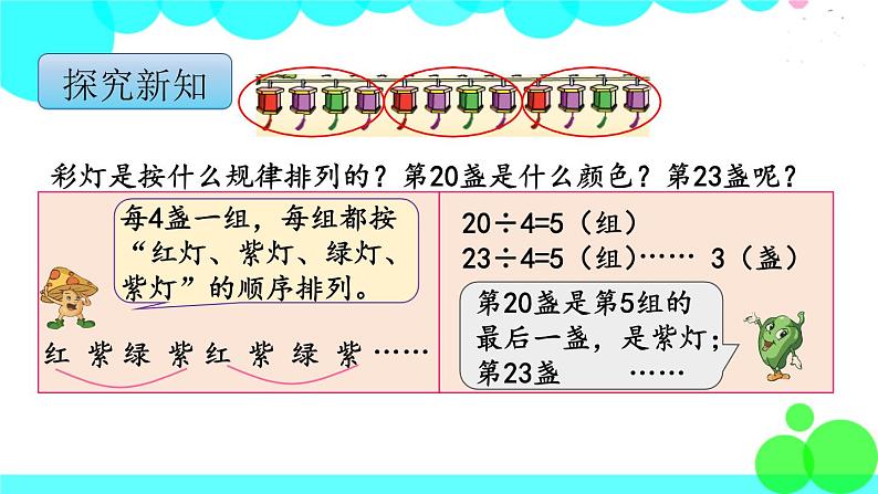 苏教版数学四年级上册 第二单元 第9课时 简单的周期 PPT课件第6页