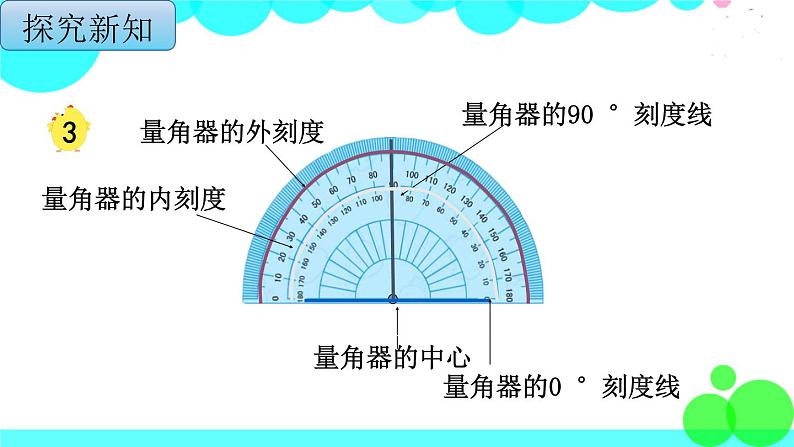 苏教版数学四年级上册 第八单元 第2课时  角的度量 PPT课件第8页