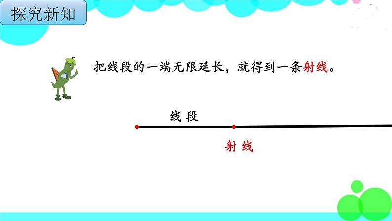 苏教版数学四年级上册 第八单元 第1课时  直线、射线和角的认识 PPT课件第5页