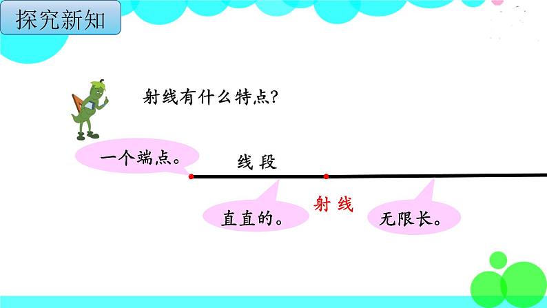 苏教版数学四年级上册 第八单元 第1课时  直线、射线和角的认识 PPT课件第6页