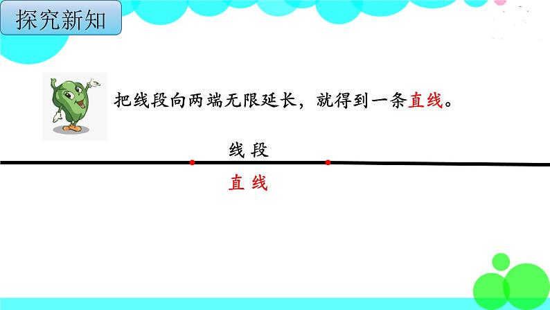 苏教版数学四年级上册 第八单元 第1课时  直线、射线和角的认识 PPT课件第7页