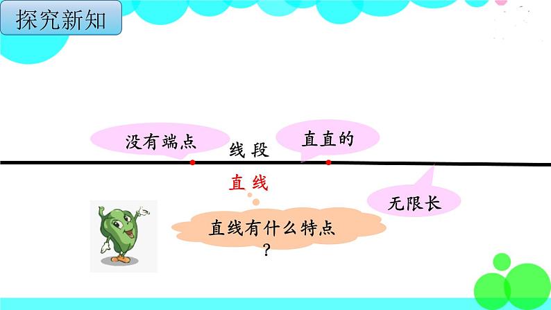 苏教版数学四年级上册 第八单元 第1课时  直线、射线和角的认识 PPT课件第8页