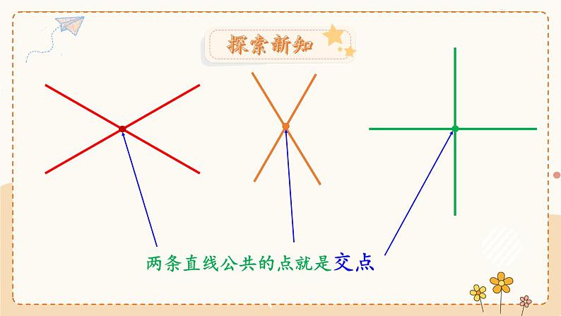 第1课时 两条直线相交第3页