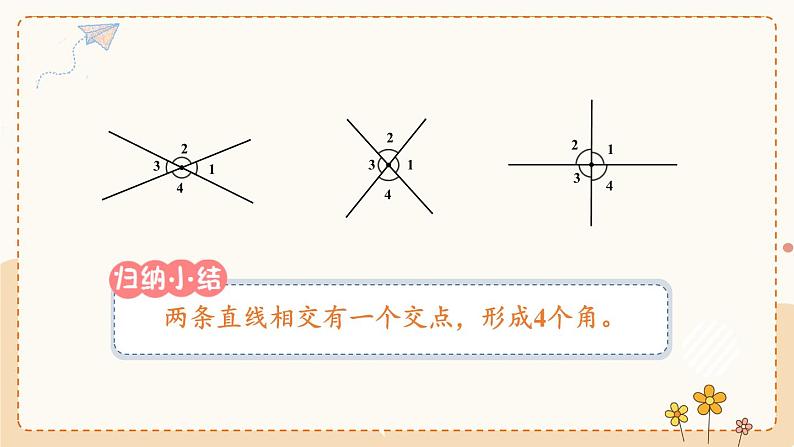 第1课时 两条直线相交第5页