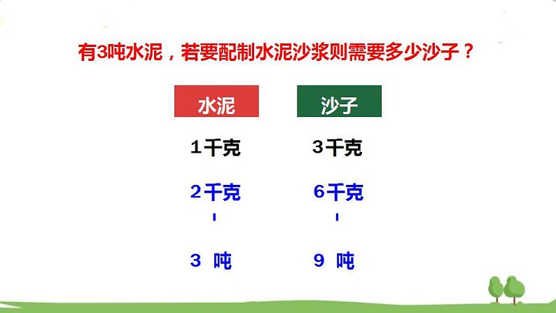 冀教6年级数学上册 二 比和比例 1.比 PPT课件03