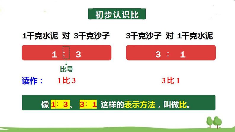 冀教6年级数学上册 二 比和比例 1.比 PPT课件04