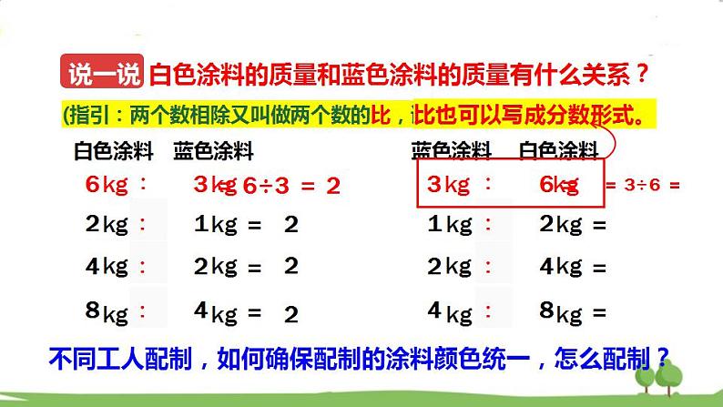 冀教6年级数学上册 二 比和比例 1.比 PPT课件07