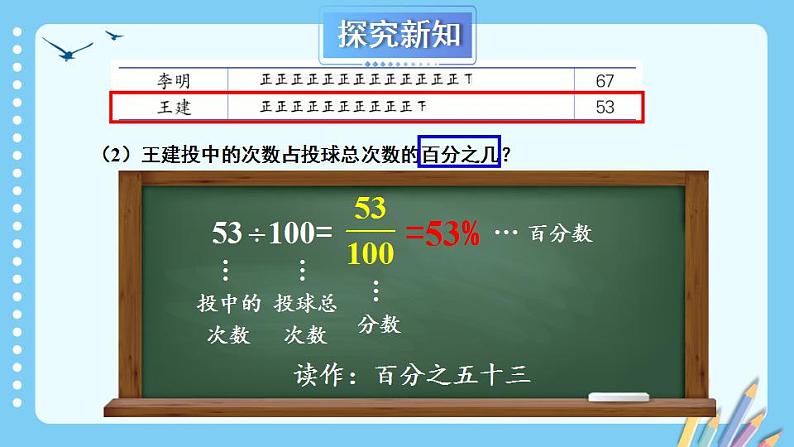 冀教6年级数学上册 三 百分数 1.认识百分数 PPT课件07