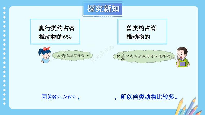 冀教6年级数学上册 三 百分数 1.认识百分数 PPT课件05