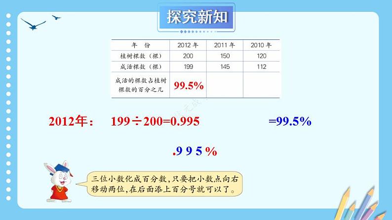 第1课时 求百分数和小数与百分数的互化第6页