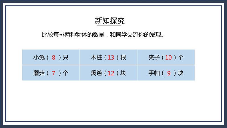 苏教版数学三上5.3《间隔排列》课件+教案06