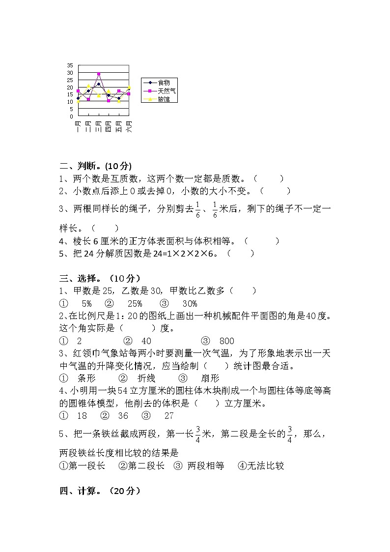 北师大版六年级上册数学期末统考试卷（无答案）第2页