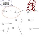 一年級(jí)下冊(cè)數(shù)學(xué)課件-5.5   線段  ▏滬教版  (共10張PPT)