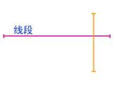 一年級(jí)下冊(cè)數(shù)學(xué)課件-5.5   線段  ▏滬教版  (共13張PPT)