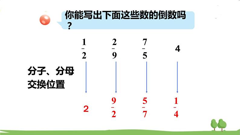 青岛版六年级数学上册 一 小手艺展示——分数乘法   相关链接 倒数 PPT课件08