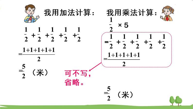 青岛版六年级数学上册 一 小手艺展示——分数乘法   信息窗1 分数乘整数 PPT课件05