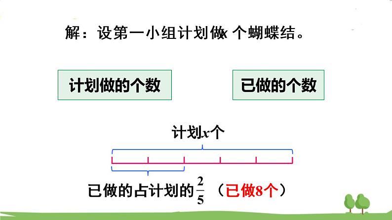 青岛版六年级数学上册 三 布艺兴趣小组——分数除法）   信息窗3 用分数除法解决实际问题 PPT课件05