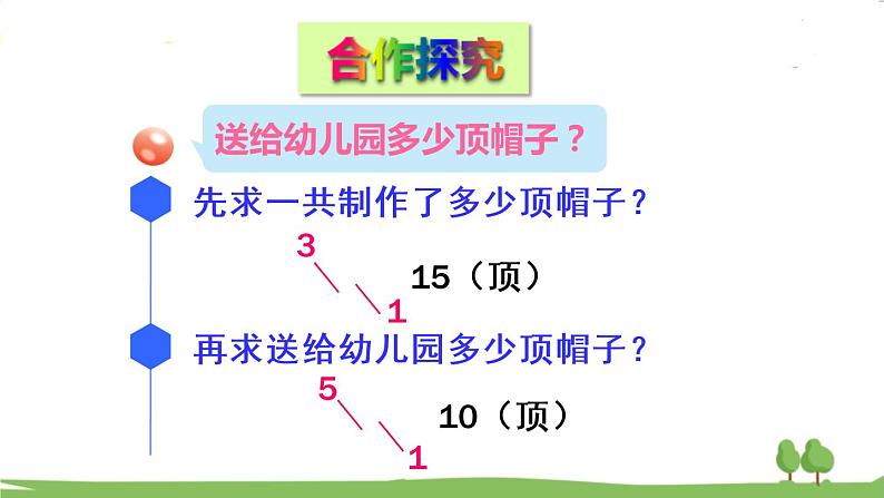 青岛版六年级数学上册 三 布艺兴趣小组——分数除法）   信息窗4 分数乘除的混合运算 PPT课件04