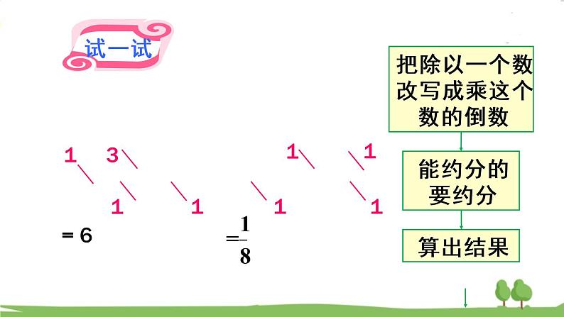 青岛版六年级数学上册 三 布艺兴趣小组——分数除法）   信息窗4 分数乘除的混合运算 PPT课件06