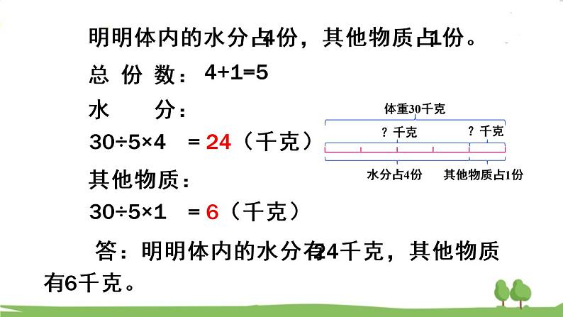 青岛版六年级数学上册 四 人体的奥秘——比   信息窗2 按比例分配 PPT课件06