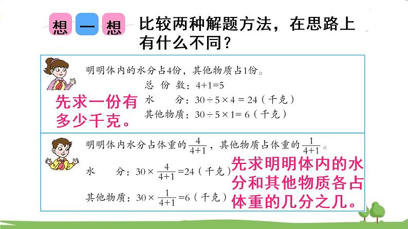 青岛版六年级数学上册 四 人体的奥秘——比   信息窗2 按比例分配 PPT课件08