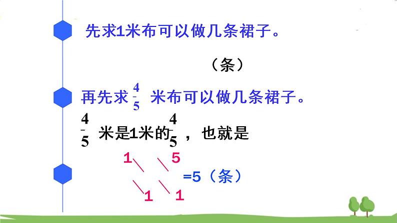 青岛版六年级数学上册 三 布艺兴趣小组——分数除法）   信息窗2 一个数除以分数 PPT课件05