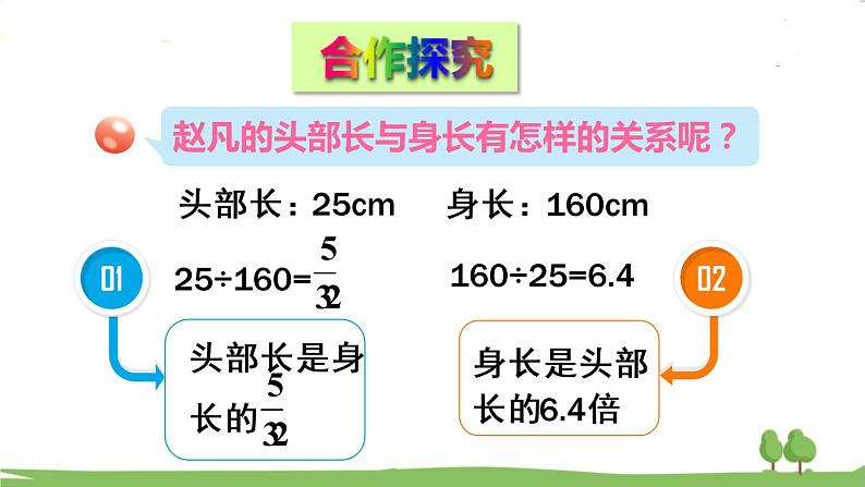 青岛版六年级数学上册 四 人体的奥秘——比   信息窗1 比的意义和基本性质 PPT课件04