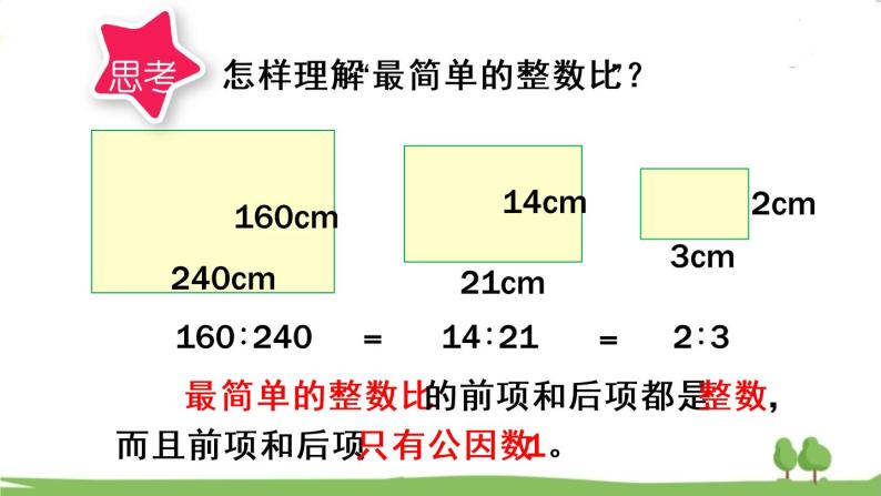 青岛版六年级数学上册 四 人体的奥秘——比   信息窗1 比的意义和基本性质 PPT课件06