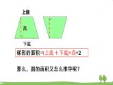 青岛版六年级数学上册 五 完美的图形——圆   信息窗3 圆的面积 PPT课件