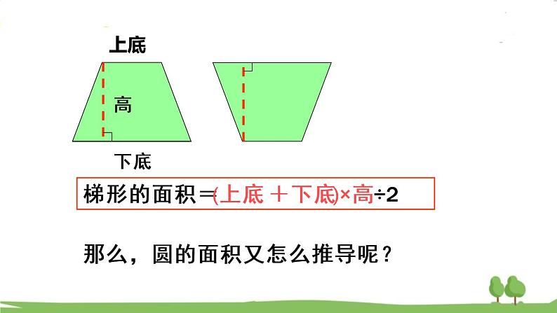 青岛版六年级数学上册 五 完美的图形——圆   信息窗3 圆的面积 PPT课件03