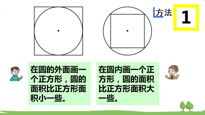 青岛版六年级数学上册 五 完美的图形——圆   信息窗3 圆的面积 PPT课件06