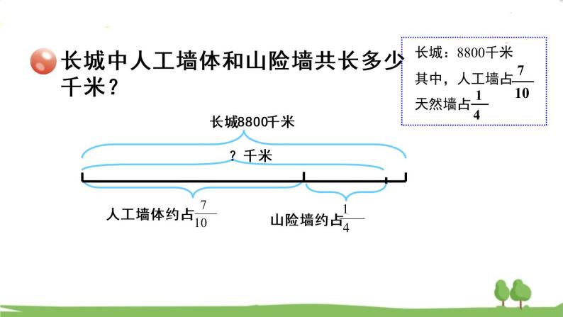 青岛版六年级数学上册 六 中国的世界遗产——分数四则混合运算   信息窗1 一般的分数四则混合运算 PPT课件08