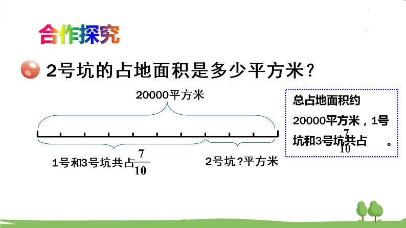 青岛版六年级数学上册 六 中国的世界遗产——分数四则混合运算   信息窗2 整体与部分关系的分数乘法问题 PPT课件03