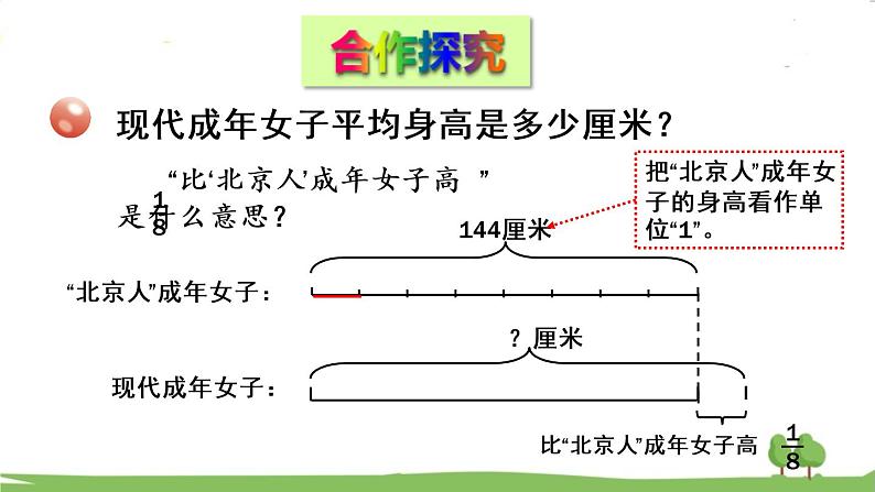 青岛版六年级数学上册 六 中国的世界遗产——分数四则混合运算   信息窗3 解决两种量之间的关系的分数乘法问题 PPT课件03