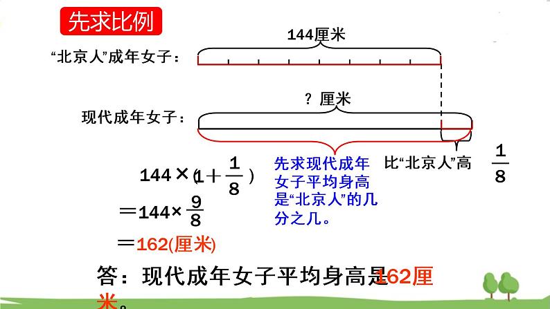 青岛版六年级数学上册 六 中国的世界遗产——分数四则混合运算   信息窗3 解决两种量之间的关系的分数乘法问题 PPT课件05