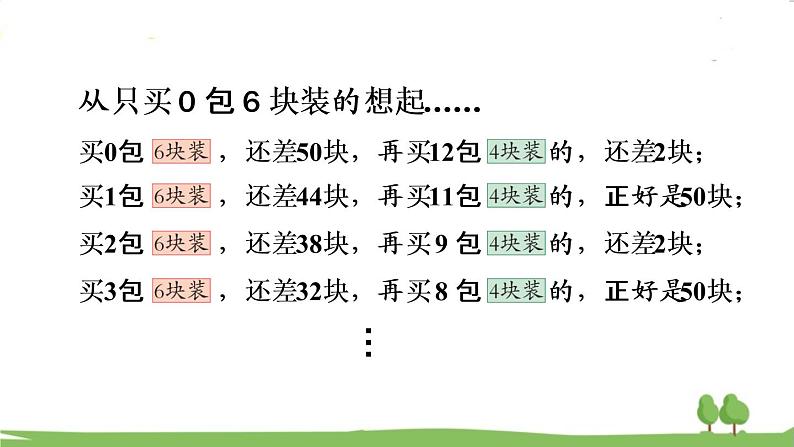 青岛版六年级数学上册 六 中国的世界遗产——分数四则混合运算   综合与实践 智慧广场 PPT课件08