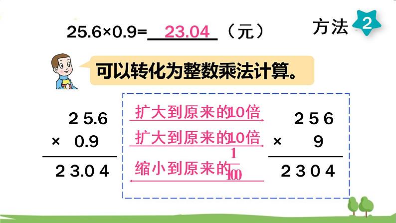 第1课时 小数乘小数（1）第6页