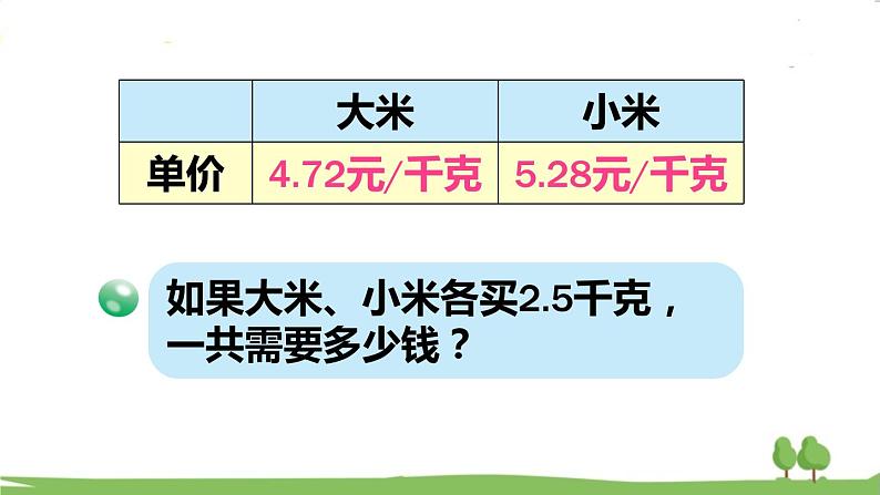 青岛版5年级数学上册 一 今天我当家——小数乘法   信息窗3 小数混合运算 PPT课件03