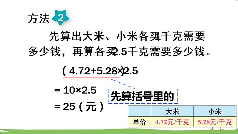 青岛版5年级数学上册 一 今天我当家——小数乘法   信息窗3 小数混合运算 PPT课件06