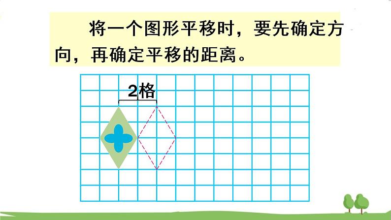 青岛版5年级数学上册 二 图案美——对称、平移与旋转   信息窗2 平移与旋转 PPT课件07