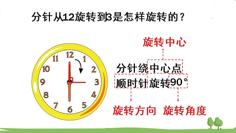 青岛版5年级数学上册 二 图案美——对称、平移与旋转   信息窗2 平移与旋转 PPT课件07