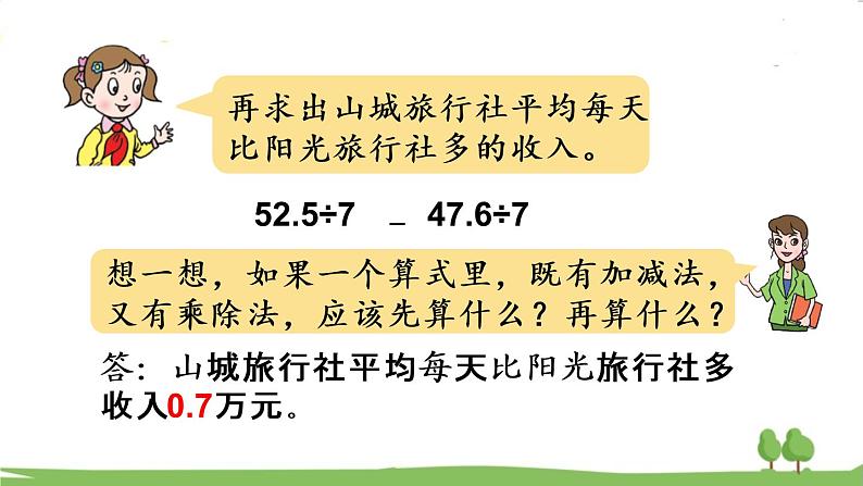 青岛版5年级数学上册 三 游三峡——小数除法   信息窗4 小数四则混合运算及中括号的应用 PPT课件第5页