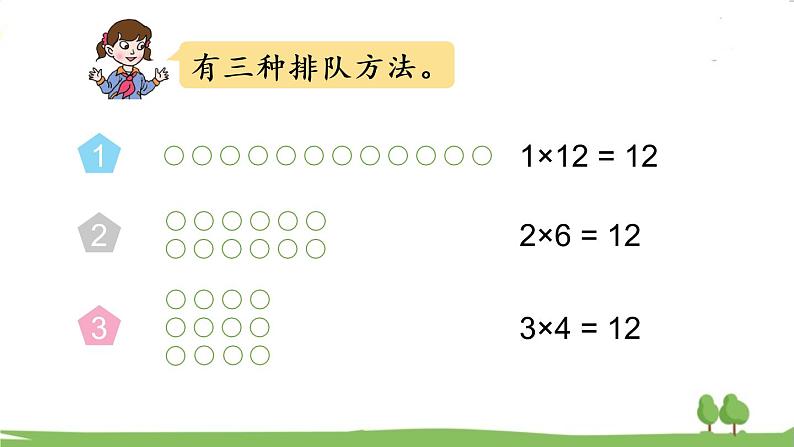 青岛版5年级数学上册 六 团体操表演——因数与倍数   信息窗1 因数和倍数 PPT课件第4页