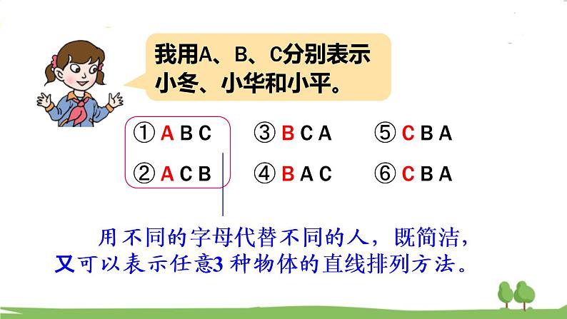 青岛版5年级数学上册 七 绿色家园——折线统计图   综合与实践 智慧广场 PPT课件第6页